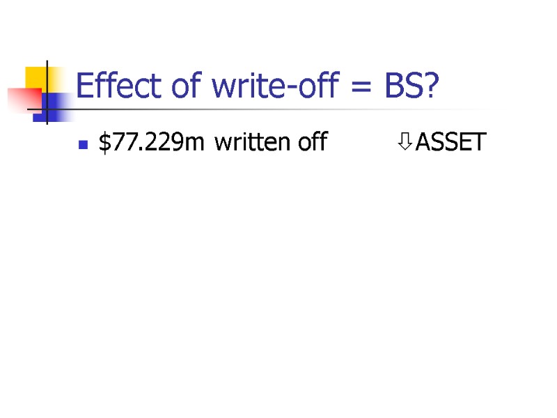 Effect of write-off = BS? $77.229m written off      ASSET